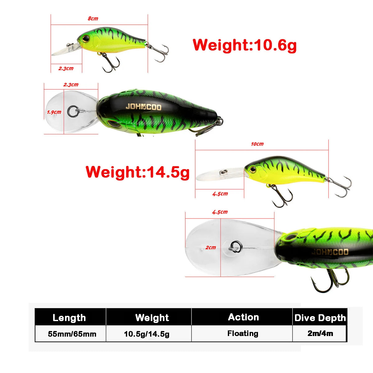 Djupdykande Crankbait – Fiskedrag för Gädda & Abborre
