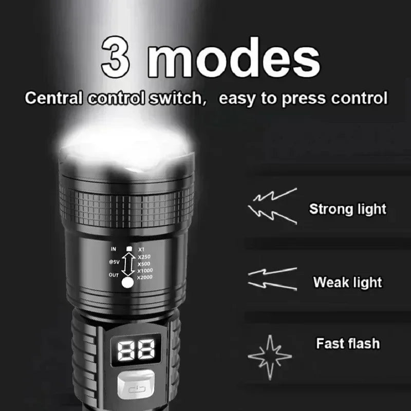 Superljus Ficklampa – 100 000LM Uppladdningsbar LED-lampa för Fiske & Camping