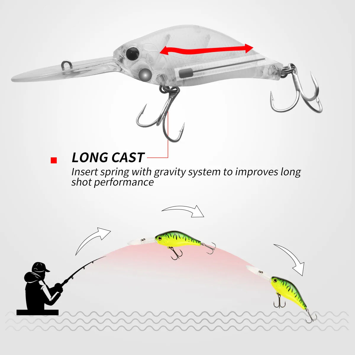 Djupdykande Crankbait – Fiskedrag för Gädda & Abborre