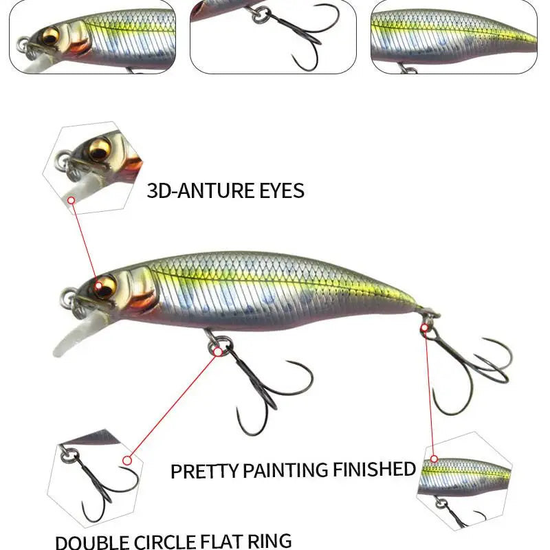 Fiskedrag Wobblers – Realistiska Swimbaits för Gädda, Gös & Abborre