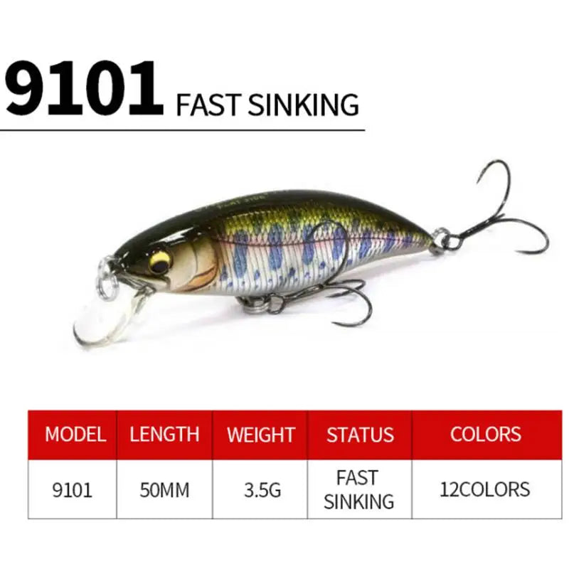 Fiskedrag Wobblers – Realistiska Swimbaits för Gädda, Gös & Abborre